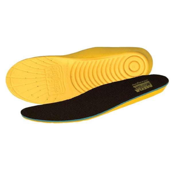 MEGAComfort Personal Anti-Fatigue Mat Shoe Inserts, Size M6-7/W8-9, Memory Foam Insoles