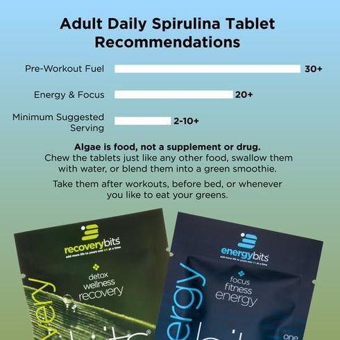 ENERGYbits/RECOVERYbits Organic Spirulina & Chlorella Tablets, Vegan, Keto, Gluten Free, 4 Bags, 30/Bag