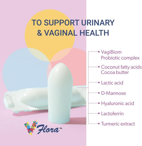 VagiBiom Dual Action Formula. Vaginal and Urinary Support to Balance Intimate Flora. Lactoferrin + Mannose +