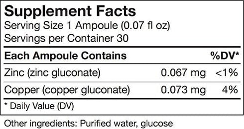 UNDA GAMMADYN Zn-Cu | Zinc-Copper Oligo-Element Supplement | 30 Ampoules