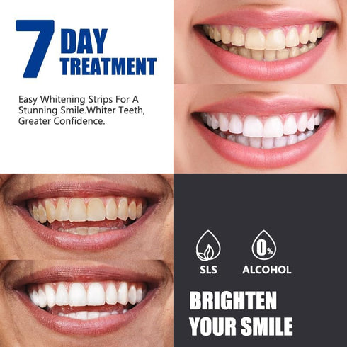 OHOO -14 7-Day 14 Count (Pack 1), Teeth Whitening Strips Strips Treatment Mint Teeth Whitener Kit for Coffee, Wine
