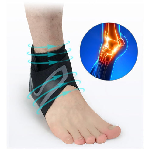 Syansju 8-11.5)) Tryxwrap Foot Wrap, Plantar Foot Wrap for Women, Xwrap Foot Wrap, Tryx Wrap Foot Wrap for Neuropathy