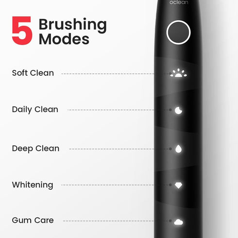 Oclean Electric Toothbrush for Adults, USB Rechargeable with 150 Days Battery Life, 6 Brush Heads & Travel Case, 5