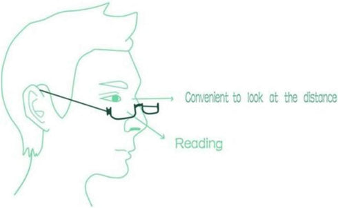 Half Frame Reading Glasses, Half Metal Moon Readers for Women and Men, 2 Pairs, 1.00