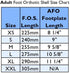 XL Adult Foot Orthotic Shell - Supportive Pair for Comfort