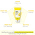 SECRETKEY Lemon Sparkling Peeling Gel, Deep Cleansing Exfoliation, 4.05 oz / 120 ml for Sensitive Skin