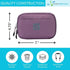 Sugar Medical Insulated Diabetes Supply Case Convertible Bag | Diabetes Belt Bag | Glucose Meter Case (Misty Purple)