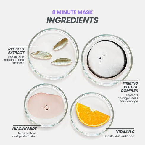Wonderskin 8 Minute Hydrating Face Mask, Anti Aging Mask with Vitamin C and Niacinamide, Moisturizing Face Mask Pack of