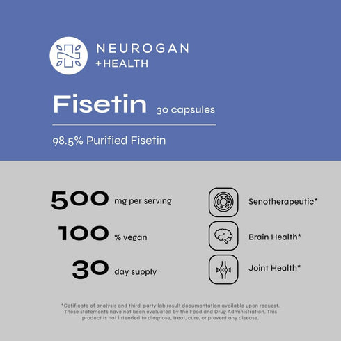 Neurogan Fisetin 500MG - Healthy-Aging & Brain Health Capsules, Fisetin Supplements for Memory and Focus | 30 Servings