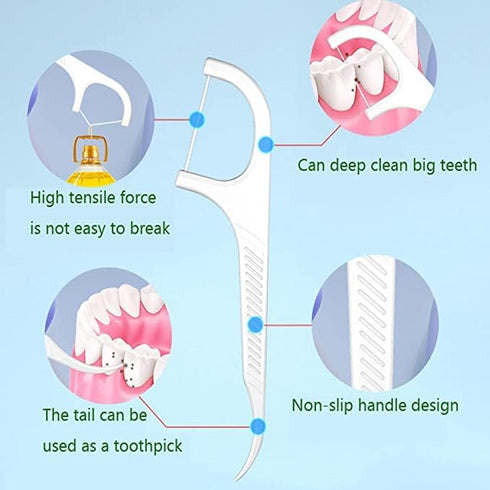 Ultralight Dental Floss Picks Case - 10 Count Professional Shred Resistant Flossers for Adults (Pink)