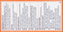 Motrin IB, Ibuprofen 200mg Tablets for Fever, Muscle Aches, Headache & Back Pain Relief, 100 ct