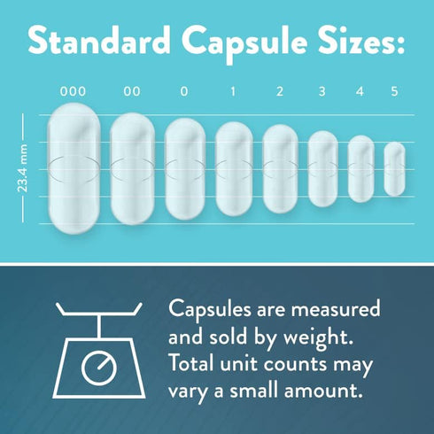 PureCaps USA Empty Vegetarian Vegan Pullulan Pill Capsules, Size 1, 1,000 Joined Pills, Clear
