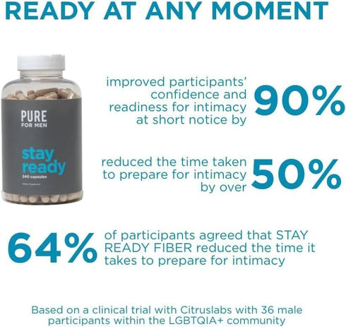 Pure for Men Original Vegan Cleanliness Fiber Supplement | Promotes Digestive Regularity | 120 Vegan Capsules