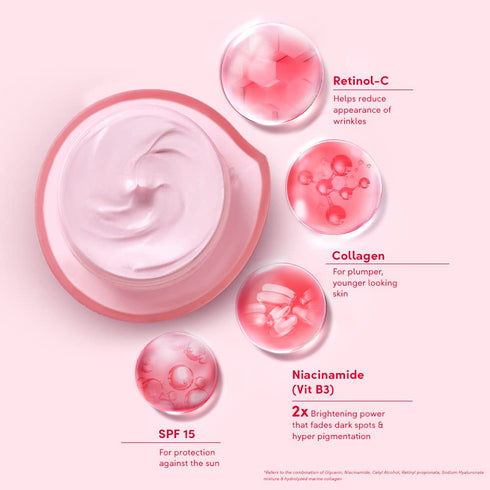 Pond's Age Miracle Whip for a Youthful Glow - With Retinol-C & Hydrolyzed Milk Protein, 35g (1.23 Ounce)