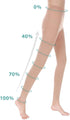 Medical Compression Pantyhose Stockings for Women Men, Plus Size Opaque Support 20-30mmHg Firm Graduated Hose Tights