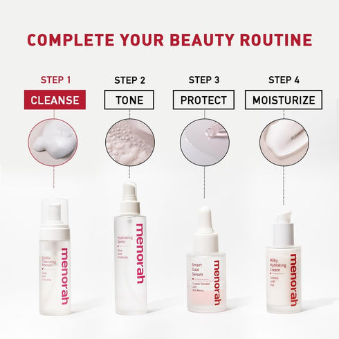 menorah skincare Gentle Cleansing Mousse, with Cacti, Cucumis, Hydration Soothing Facial Cleanser