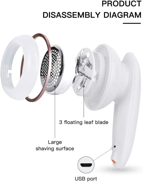 Lint Remover Shaver LtYioe Fabric Shaver, USB Rechargeable Sweater Fuzz Remover with 2 Blades, Lightweight and Portable