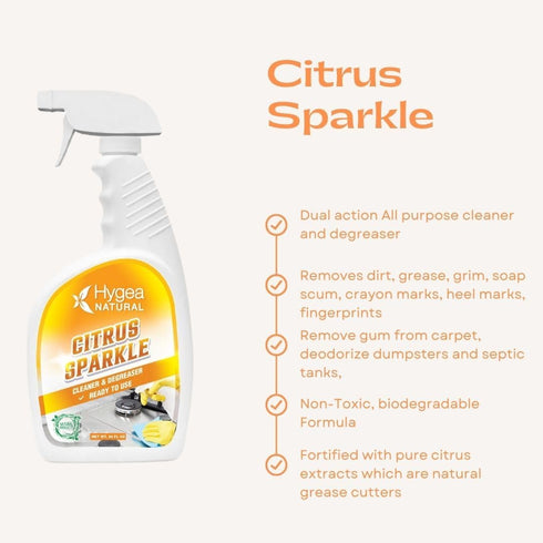 Ready to Use Cleaners - 4 Pack Non-Toxic Cleaning Products Starter Kit for Floor, All Purpose Surfaces, Degreaser, and