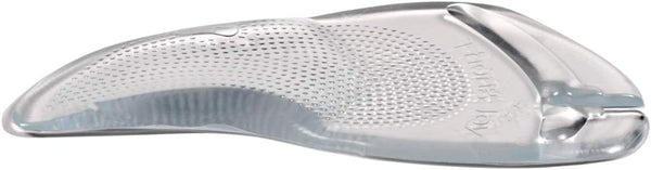 Arch Support Insoles for Sandals and Flip Flops, 3/4 Foot Cushion for Plantar Fasciitis, Adhesive Back, Comfortable