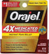 Orajel 4X for Toothache & Gum Pain Severe Gel Tube, 0.25 Ounce