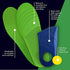 Stabilizer Orthotic Insoles by FootMatters - Large, Arch Support, Metatarsal and Heel Cradle, FSA/HSA Eligible
