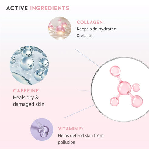 Caffeine Eye Cream Serum for Dark Circles and Puffiness, Eye Bag Treatment for Men & Women, Caffeine, Collagen, Vitamin