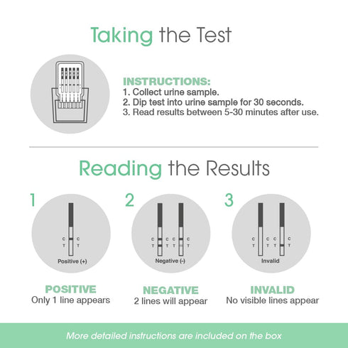 UTEST 5 5 15 ng/mL, 50 ng/mL, 100, 200, 300 ng/mL (4-Pack) -O-Meter Level THC Home Drug Test | Marijuana Urine Test Kit