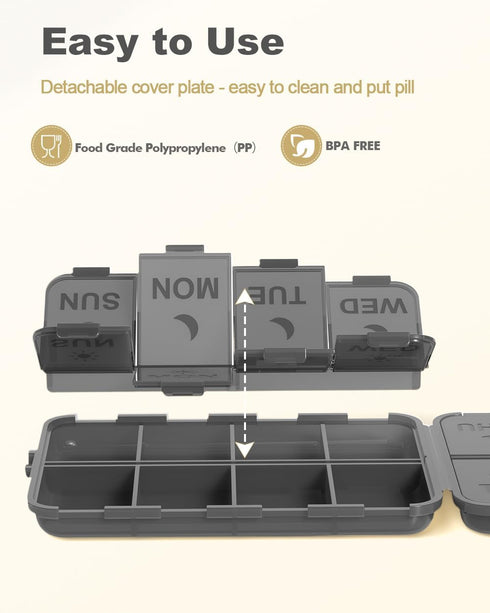 Pill Organizer Travel Medicine Case - Travel Pill Case with Etched Labels, Daily Travel Medicine Case Holder