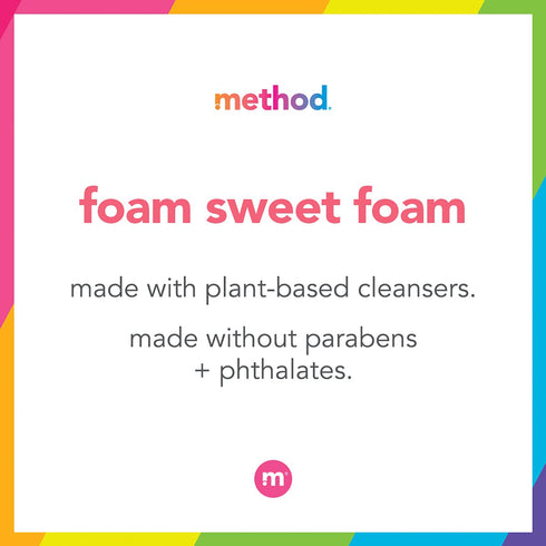 Method Foaming Hand Soap, Pink Grapefruit, Biodegradable Formula, 10 Fl Oz (Pack of 1)