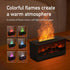 LUCOJET 150ML 7 Essential Oil Diffuser, Flame Fireplace Aromatherapy Diffuser, Ultrasonic Cool Mist Humidifier