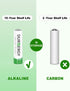 AAA Batteries 48 Pack, 10 Years Shelf Life, 1200mAh Triple AAA Batteries for Remote Control