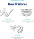 EverSmile OrthoFoam Braces Cleaner - Cleans Under Brackets & Wires, Foaming Bubbles Whiten Teeth (25ml - 2pk)