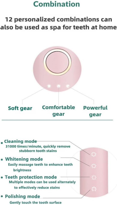 OUGEER Toothbrush,4 Modes,3 4 Heads,IPX7,Smart Sonic Electric Toothbrush for Adults,Rechargeable Electric Power Working