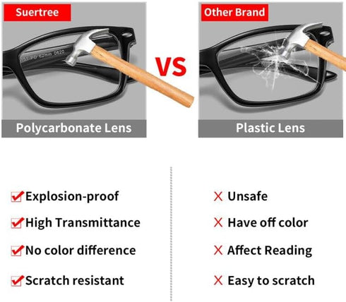 Suertree 3 Pack Reading Glasses for Men Women UV Ray Anti Glare Spring Hinge Readers Aid