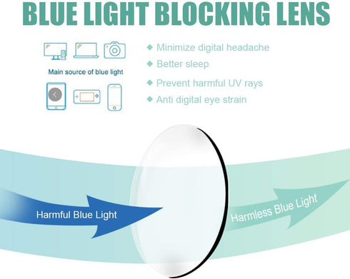 JiSoo Large Frame Reading Glasses Blue Light Blocking, Fashion Blue Light Readers 1.25, Stylish Black