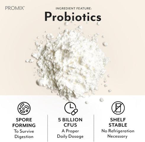 Promix Debloat Prebiotics and Probiotics Supplement for Immune Support, Digestive Health, Nausea Relief - 12 Count