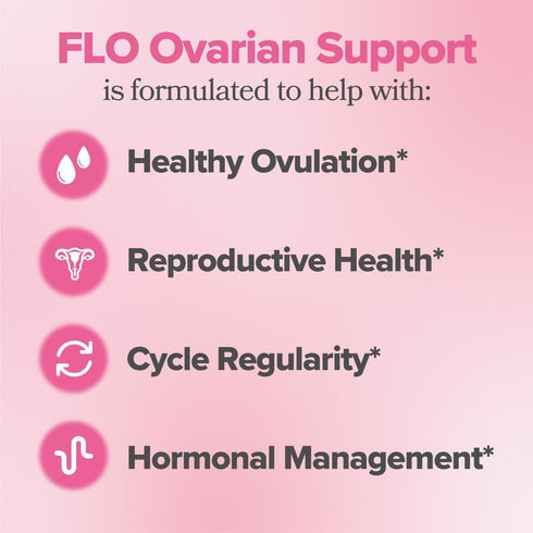 FLO Ovarian Health Support Supplement, Inositol with DIM, Myo-Inositol, D-Chiro Inositol, 30 Servings