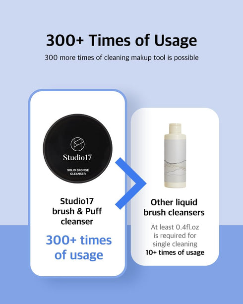 Solid Makeup Brush Cleaner, 300+ Uses, Convenient Cleaner for Brushes & Puffs, Compact Size