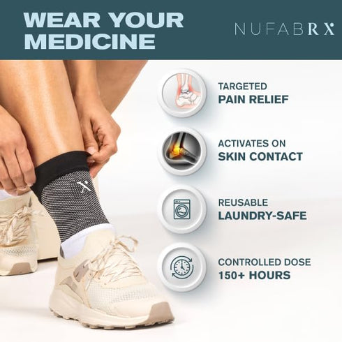 Ankle Compression Sleeve for Pain Relief, Medicine-Infused Compression Sleeve for Arthritis, Tendonitis, Plantar