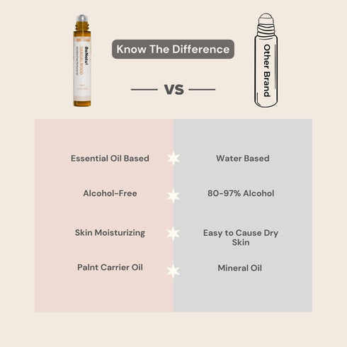benatu Vanilla Essential Oil Roll On Perfume for Women, Alcohol Free, Travel Size 10ml