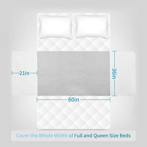 JUSSYOS 3660 Inch) Reusable Bed Pad (XL - Waterproof, Washable and Nonslip Incontinence Underpads with Tuck-Ins
