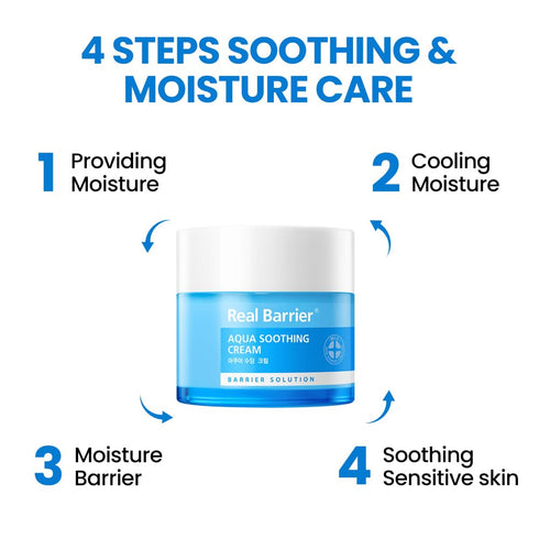 Real Barrier Aqua Soothing Cream 1.7 Fl.Oz. - Hyaluronic Acid Facial Cream for Sensitive Skin, Redness Relief
