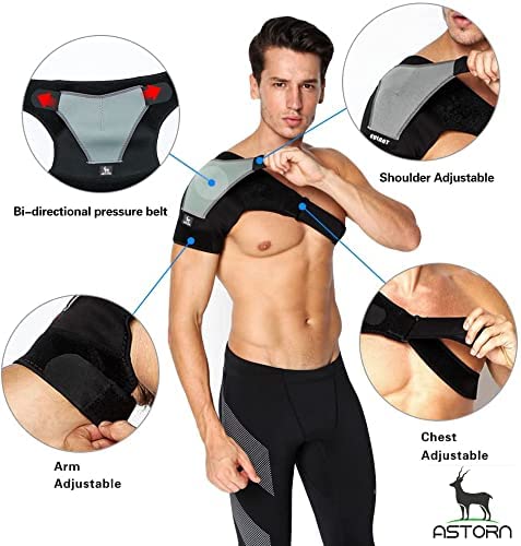 Astorn Adjustable Shoulder Brace - Compression Sleeve for Rotator Cuff & AC Joint Pain Relief with Ice Pack Holder for