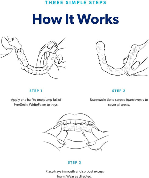 EverSmile AlignerFresh Extra Whitening Cleaning Foam for Invisalign, ClearCorrect, Essix, Hawley Trays - Cleans &