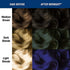 MANIC PANIC After Midnight Hair Color, Amplified, Semi Permanent Hair Dye, Dark Navy Blue