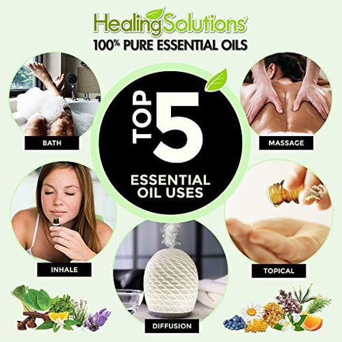 Healing Solutions Breathe Easy Organic Essential Oil - Pure & Undiluted Blend for Diffuser, 1 oz (30ml)