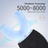 YOUYADSP 360 Ultrasonic Automatic Toothbrush, Ultrasonic U-Shaped Toothbrushes for Adult, Mouth Cleaning, Electric