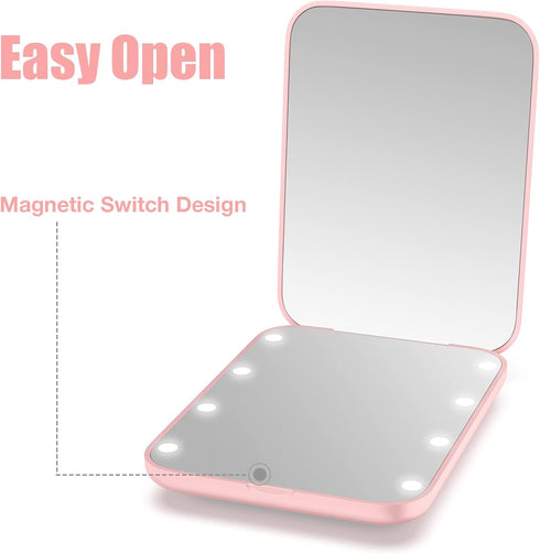 WOBSION Small Mirror with Lights, LED Compact Makeup Mirror, 1x/3x Mini Travel Mirror, Portable for Purse, Gifts for