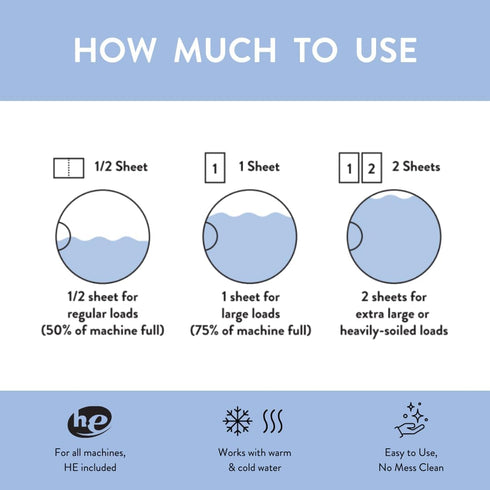 Molly’s Suds Laundry Detergent Sheets, 70 Loads (Ocean Mist) | Gentle on Sensitive Skin, Liquidless & Plastic-Free