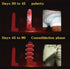 Huge XXL Pegasus Extra Strength Augmentation Ointment Nourishing Cream Big Size Power Strength Cream Enlargement Gel